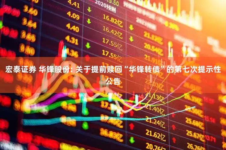 宏泰证券 华锋股份: 关于提前赎回“华锋转债”的第七次提示性公告